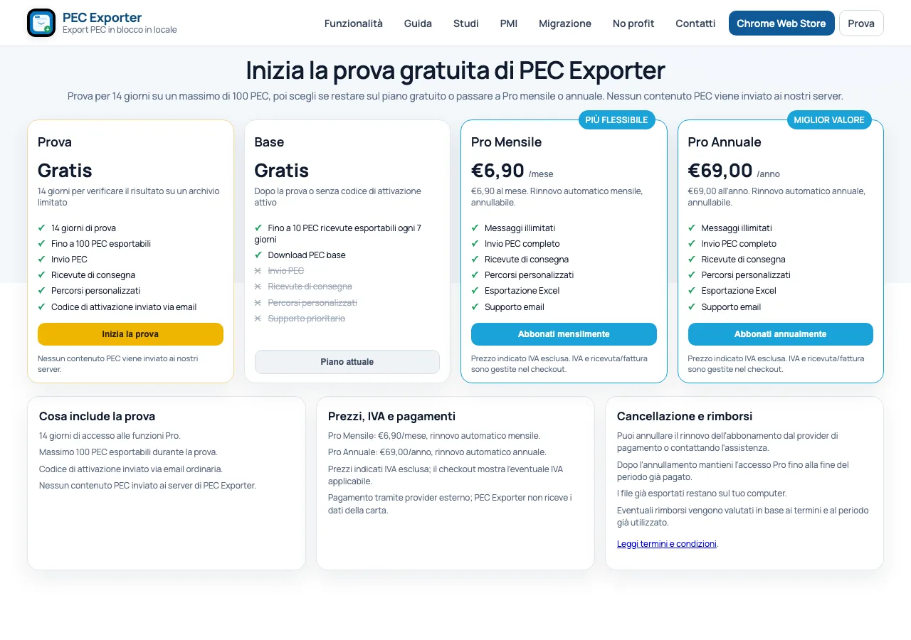 Pagina Prova con prezzi, rinnovo e cancellazione